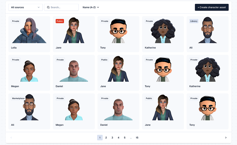 Rapport Self-Service