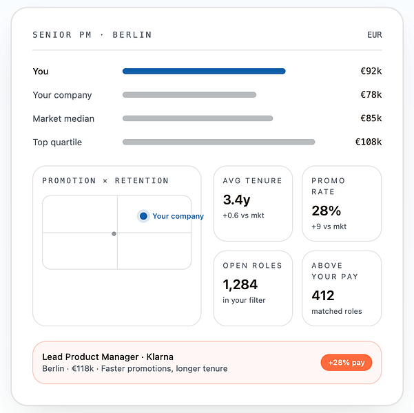 WorkBenchData