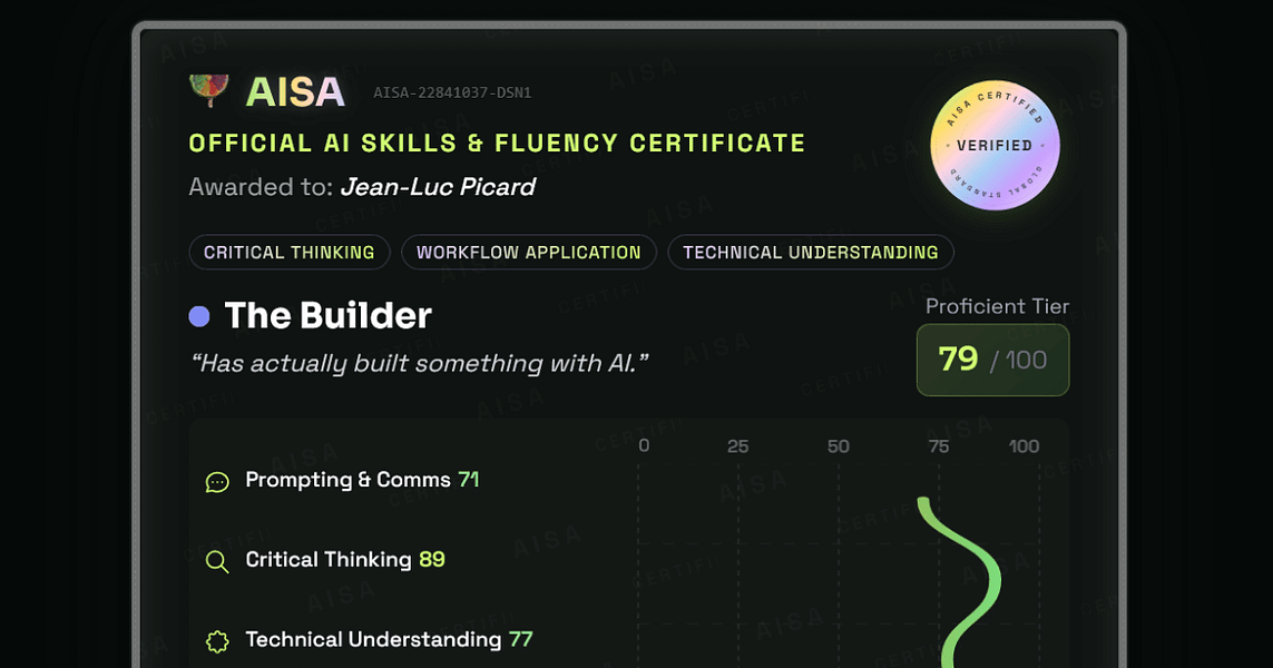 AISA