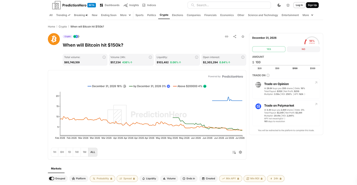 PredictionHero