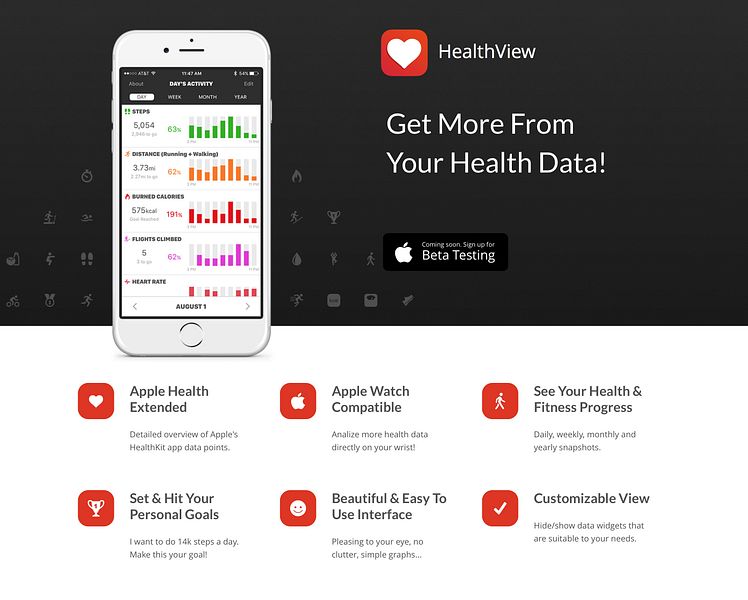 HealthView