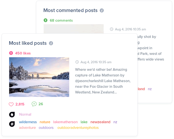 Justmetrics
