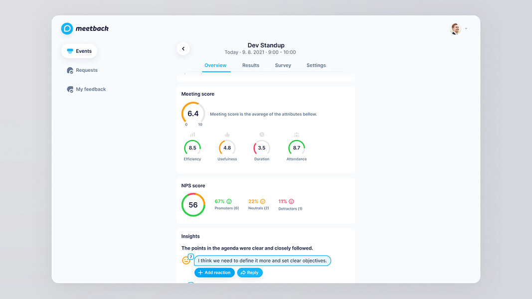 Meetback