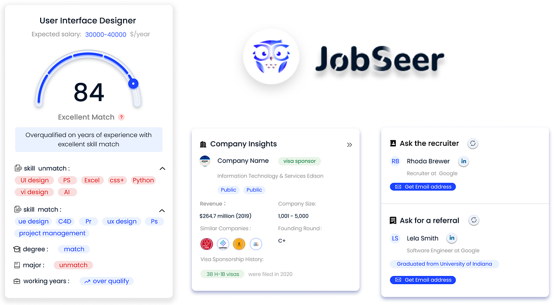 JobSeer