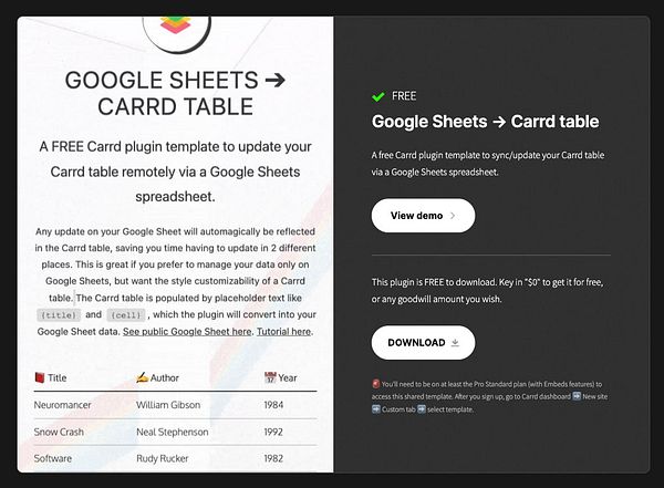 The image displays a promotional layout for a Carrd plugin that integrates Google Sheets with Carrd tables.