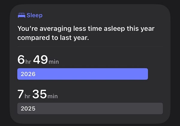Infographic presenting the negative health impacts of chronic stress with visual icons and explanatory text.