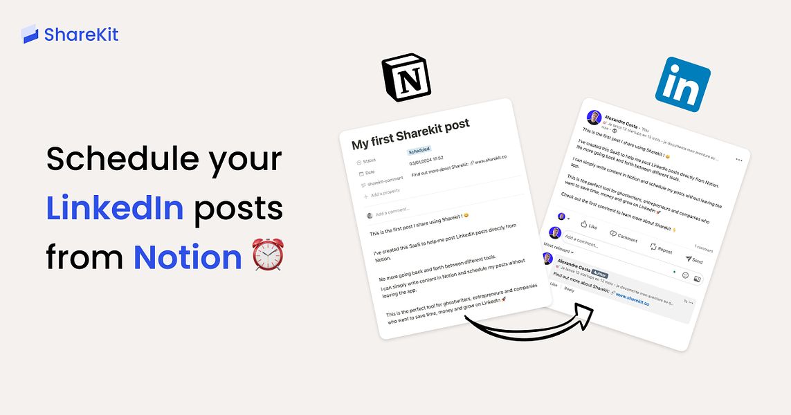 ShareKit