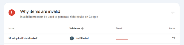 The image displays a validation error report regarding missing date information in a jobs feed.