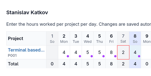 Screenshot of a documentation view for a Service Interface Definition Language (SIDL) with its structure and documentation sections displayed.