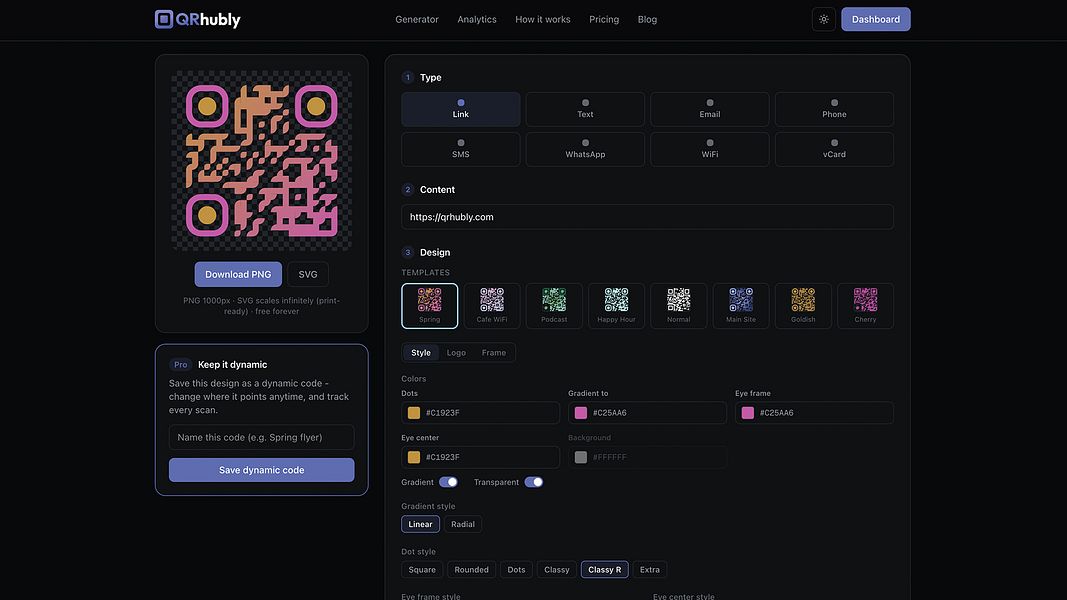 QRhubly