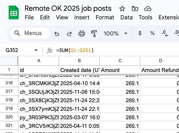 Screenshot of Stripe transactions dashboard with a list of financial transactions and filtering options, part of a task to export Stripe transactions for 2025 due diligence.