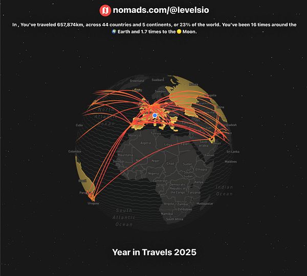 A travel map visualizing extensive journeys across the globe.