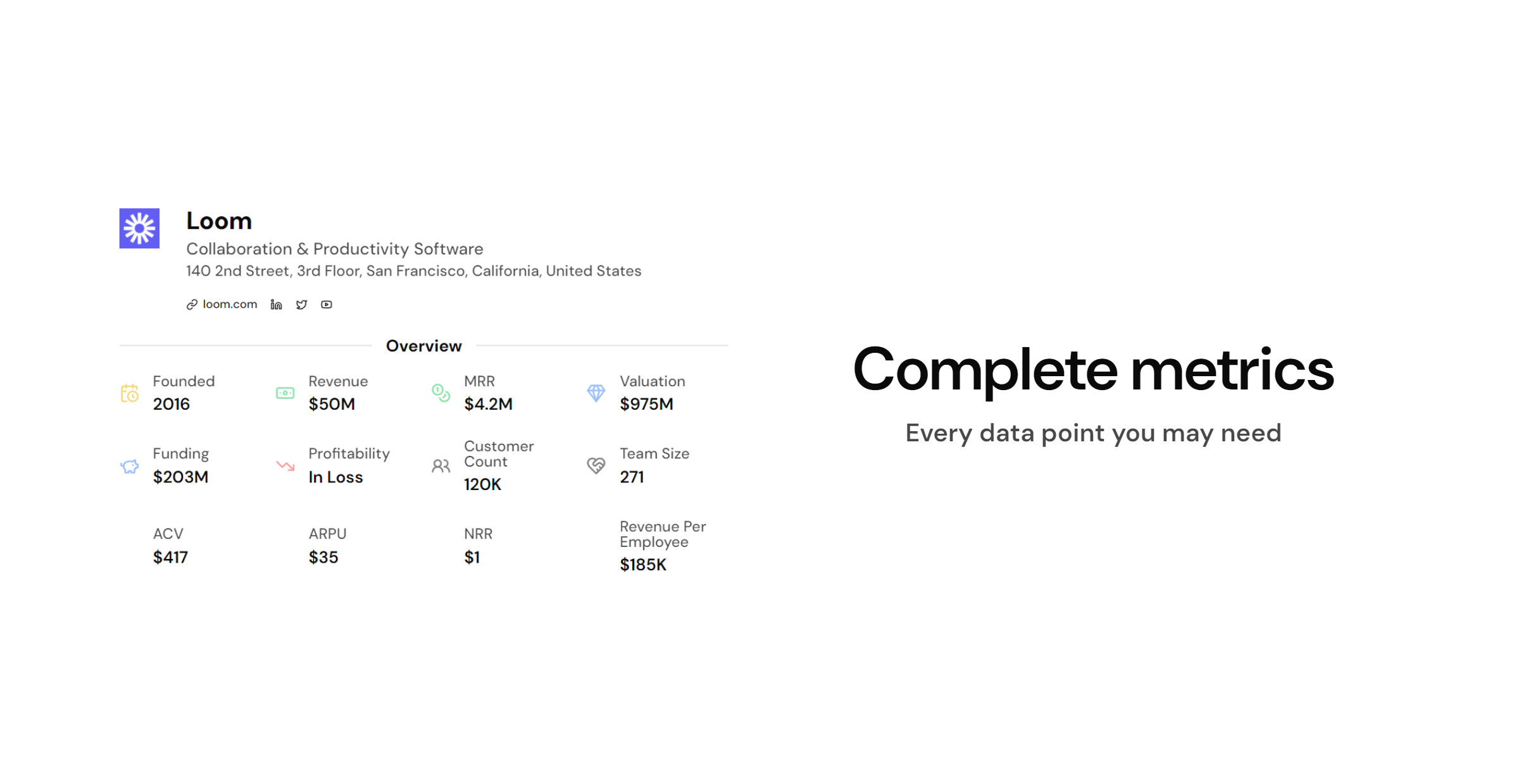 SaaSData.app: Database of 30k+ SaaS companies & 25k+